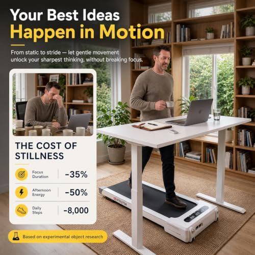GOYOUTH 2.25HP Walking Pad, Quiet Under Desk Treadmill for Office, 300 LBS - Image 4