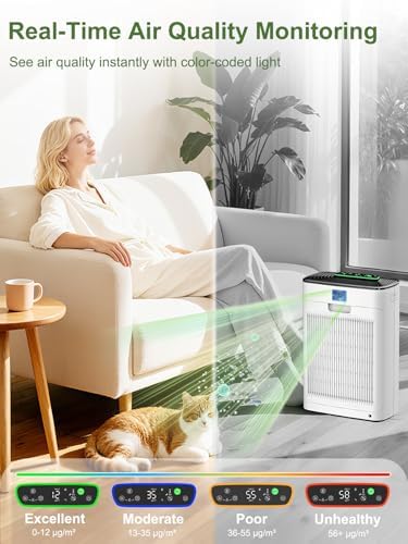 KNKA Air Purifiers for Home Bedroom Up to 1147 Ft² in 1 Hr, APH3000, White - Image 6