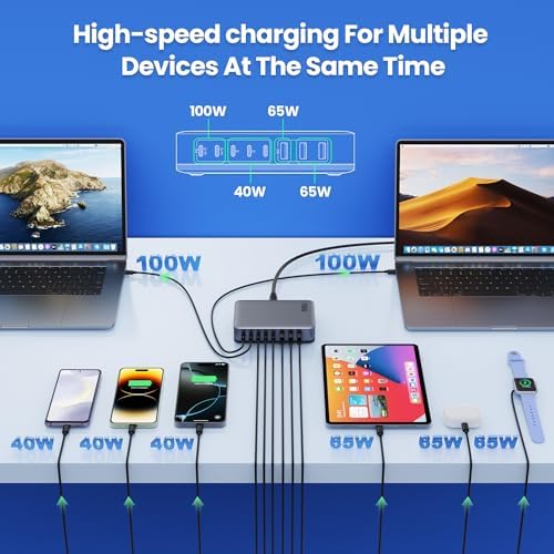 USB C Charger Block 515W[2025 Upgraded] GaN IV 8 Port Fast Charging Station Hub,Dual PD 100W USB C Laptop Charger Compatible with MacBook Pro/Air,iPad,iPhone 16/15,Galaxy S23/S24 Steam Deck Dell XPS - Image 3