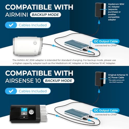 Pilot-24 Lite 95Wh CPAP Battery Backup Power Supply for 24V CPAP Machines - Image 5