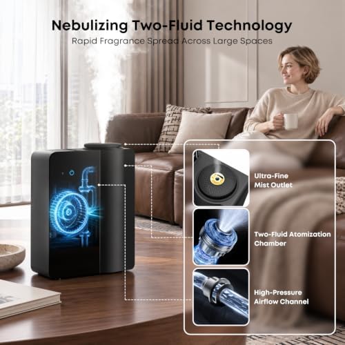 Waterless Essential Oil Diffuser 200ml, HVAC Cold Air Smart Scent Machine for Whole House 5000 Sq.Ft, Bluetooth App, Metal Housing, Quiet No‑Heat Commercial Diffuser for Large Room, Home, Office,Hotel - Image 3