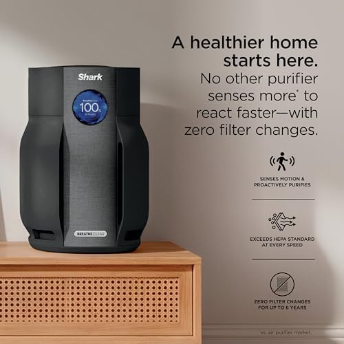 Shark BreatheClear Smart Air Purifier, HP162GN, Sage - Image 2