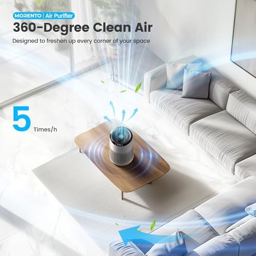 Air Purifiers for Bedroom Home for Smoke Pet Dander Odors 2 Pack Cream - Image 3