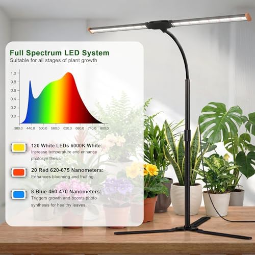 Grow Light for Indoor Plants,6000K White Sun Spectrum Growing Light Lamp - Image 6