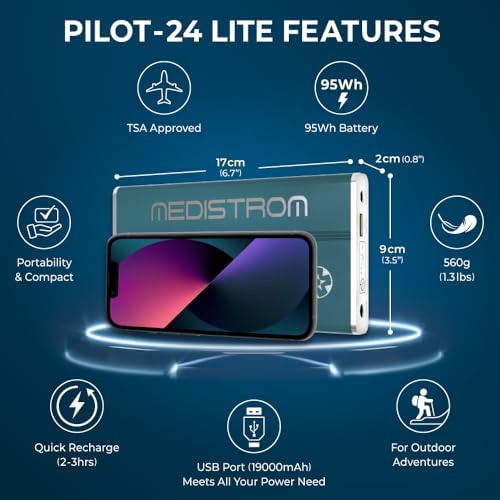 Pilot-24 Lite 95Wh CPAP Battery Backup Power Supply for 24V CPAP Machines - Image 3