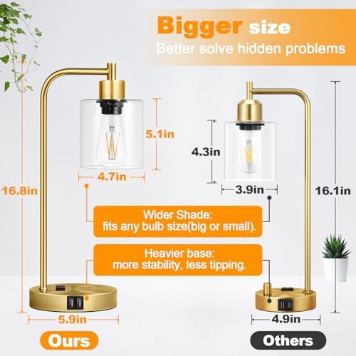 Nintiue Industrial Touch Table Lamps Set of 2-2 USB Ports & AC Outlet Nightstand Lamps, 3-Way Dimmable Bedside Desk Lamp for Living Room Bedroom, Glass Shade & 2 LED Bulbs Included - Brass - Image 4