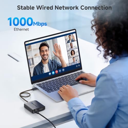 Cable Matters USB C Hub HDMI 2.1, 8K Video, Gigabit Ethernet - Image 6