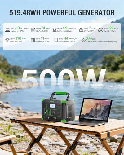 Portable Power Station 500W, 519.48Wh/140400mAh Solar Generator Backup - Image 2