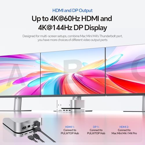 Mac mini M6, M5 Pro, M4 Dock with DP 4K144Hz, HDMI 4K60Hz, SSD Enclosure - Image 6
