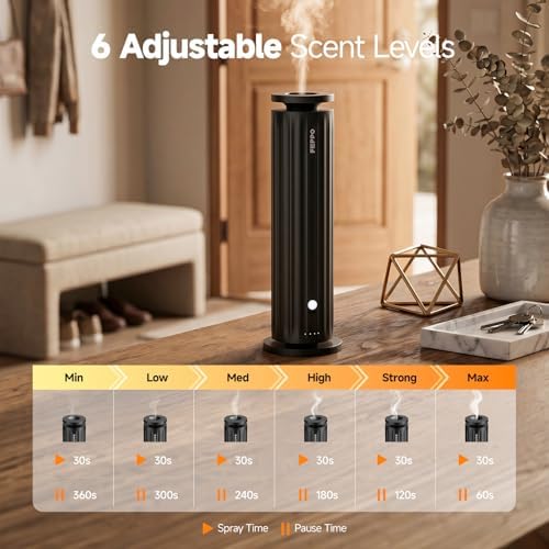 FEPPO Waterless Diffuser - Diffuser for Home Hotel Office Spa Large Room - Image 4