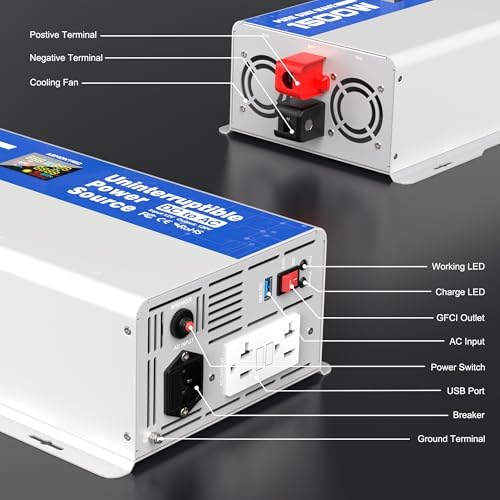 1500W Sump Pump Battery Backup System, Pure Sine Wave Power Inverter - Image 6