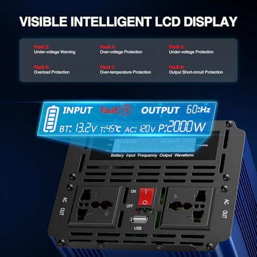 2000W Sump Pump Battery Backup System, UPS Inverter with LCD Screen - Image 4