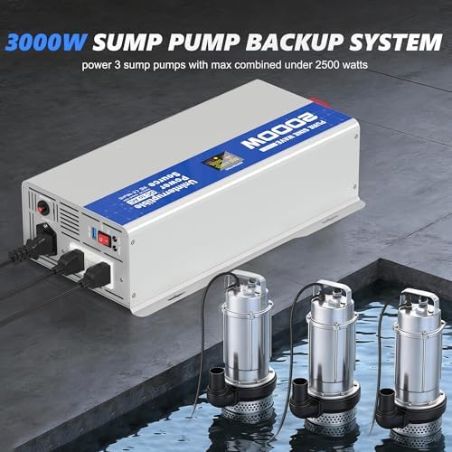 2000W Sump Pump Battery Backup System, Back Up System Pure Sine Wave Power Inverter for Emergency and Power Outage with LCD Display Auto Switching for Grid and Battery - Image 2