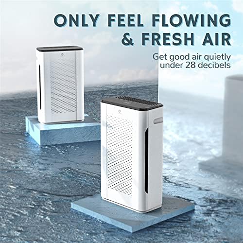 AIRTHEREAL APH260 Air Purifier, 3 Stage HEPA, 152 CFM, CARB ETL Certified - Image 4