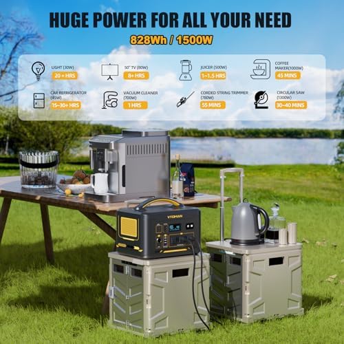 VTOMAN Jump 1500X 1500W Portable Power Station with 200W Solar Panel - Image 3