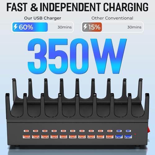 350W Charging Station for Multiple Devices, 24 Ports USB Fast Charging Station, Charger Station Organizer Compatible with Kindle,Tablet, iPad, Charger Station for Home, Office - Image 4