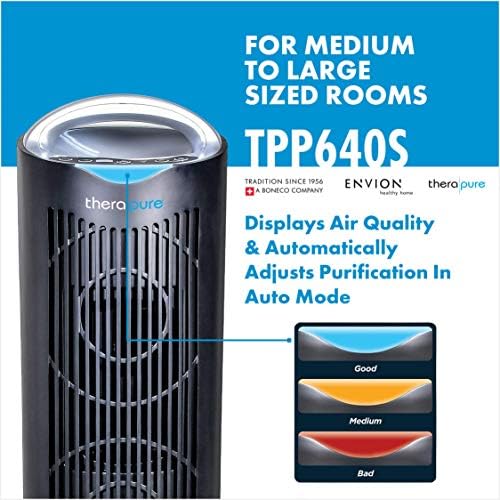 ENVION - Therapure TPP640 Air Purifier Tower with Air Sensor, Handle, and Remote Control (Black) - Image 5