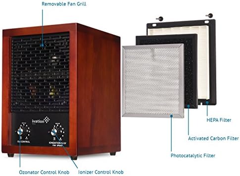 Ivation 5-in-1 HEPA Air Purifier, Ozone Generator, 3,700 Sq Ft, Cherry Wood - Image 2