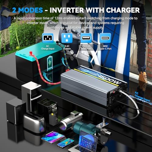 1500W Sump Pump Battery Backup System for Basement Power Outages - Image 4