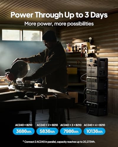 BLUETTI Pioneer 150 (AC240) Portable Power Station, 1536Wh Solar Generator - Image 5