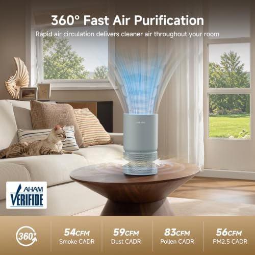 Dreame TP5 Small Air Purifier for Bedroom Dorm Room Small Room, Quiet 34dB - Image 2