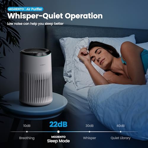 Air Purifiers for Bedroom Home for Smoke Pet Dander Odors 2 Pack Cream - Image 4