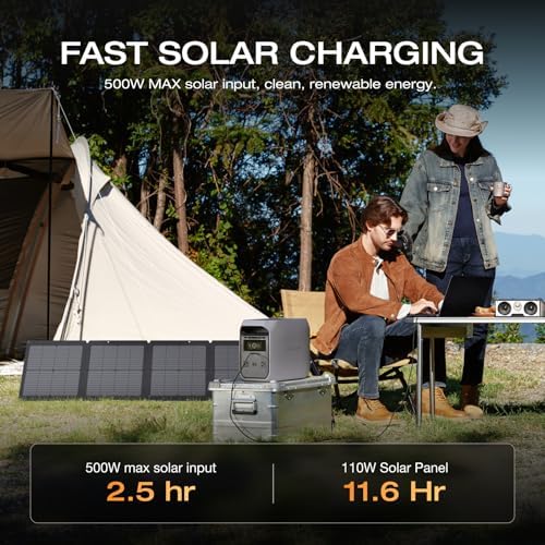 EF ECOFLOW Solar Generator Delta 3 Classic with 110W Solar Panel, 1024Wh - Image 3