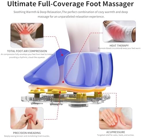 MOUNTRAX Foot Massager with Heat for Neuropathy, 2026 Upgraded, Deep Kneading Shiatsu Foot Massager for Plantar Fasciitis, Fits Up to Men Size 13, Gifts for Women Men Mom Dad Seniors - Image 3