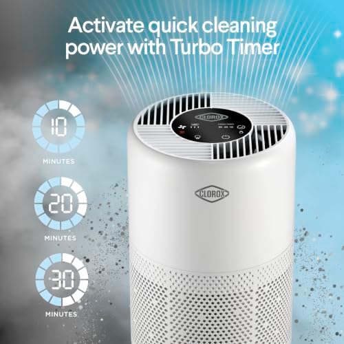 Clorox Small Room Turbo Air Purifiers for Home With True HEPA Filter - Image 6
