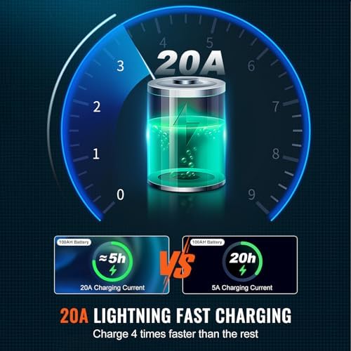 VEVOR 2000W Sump Pump Battery Backup with LCD, Automatically Shifts to Inverter Power Ensuring Uninterrupted Operation, Essential for Emergencies & Power Failures - Image 6