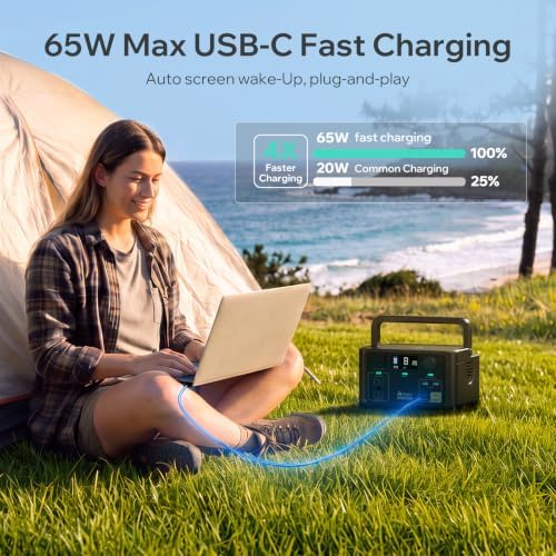 Portable Power Station 300W, 600W Surge Solar Generator 192Wh - Image 5