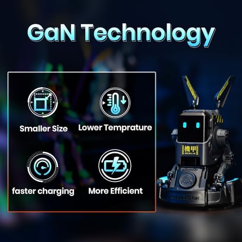 GravaStar 65W GaN Robot USB-C Charger with 3 Ports - Image 6