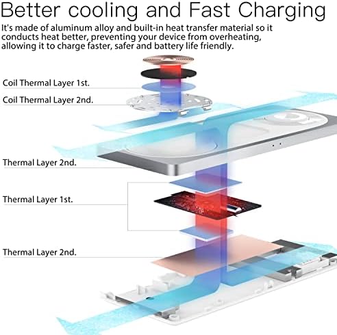 PETINO 3 in 1 Wireless Charging Station for Apple Devices with MagSafe - Image 3