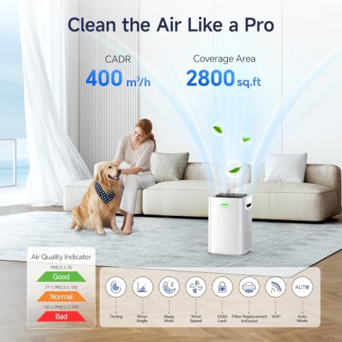 Air Purifiers for Home Large Room up to 2800 Ft² - Image 6