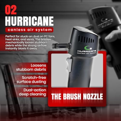 Canless Air O2 Hurricane Industrial Air Duster - Rechargeable Air Blower with 220+ MPH Airflow - 5 Precision Nozzles Dust Removal Tool - Compressed Air Alternative for Electronics & Car Detailing - Image 3
