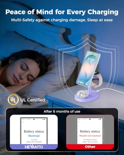 Hevanto 3 in 1 Wireless Charger for Samsung Galaxy, 15W MagSafe Charging - Image 6