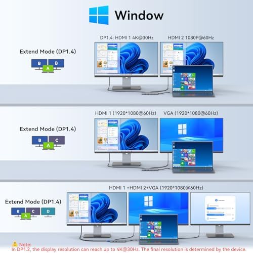 USB C Docking Station Dual Monitor for HP,Laptop Docking Station 3 Monitors - Image 3