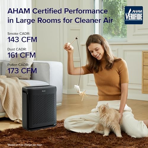 LEVOIT Air Purifier for Home Pets Bedroom Up to 1073Ft² Washable Pre-Filter - Image 2