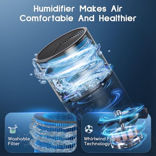 Afloia Air Purifier&Humidifier Combo, Evaporative Humidifier, 7 Color Light - Image 5