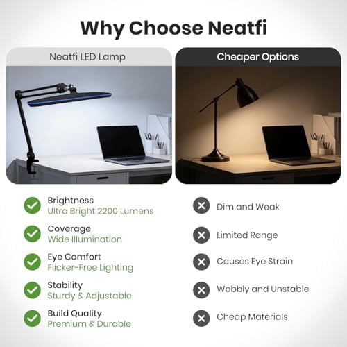 Neatfi XL 2,200 Lumens 24W LED Desk Lamp – 23” Wide Shade | Dimmable Eye-Caring Task Light | Adjustable Arm | Home Office, Study, Crafts & Nail Tech (Black, Non-CCT with Clamp) - Image 4