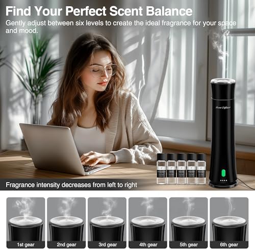 Hotel Scent Diffuser Starter Kit - 1500 Sq Ft Coverage, Premium Plastic Essential Oil Diffuser, Waterless Diffuser for Home, Hotel, Office, 5 Scent Essential Oils Included, Large Room, Black, 11In - Image 4