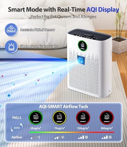 Air Purifiers for Home Large Room, Cover Up to 2400 Ft² with True HEPA Filter, Smart Mode, PM2.5 Air Quality Display, Aromatherapy with 2X-Purification & 360°Air Outlet, DL, HAP603 - Image 3