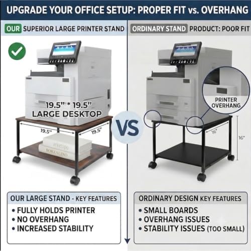 2-Tier Under Desk Printer Stand, 19.5" x 19.5" Large Rolling Printer Cart - Image 3