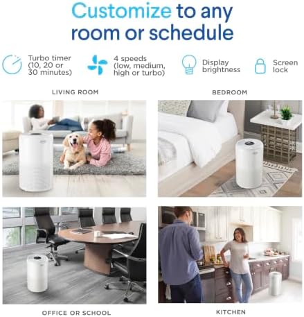 Clorox Large Room Turbo Air Purifiers for Home With True HEPA Filter - Image 7