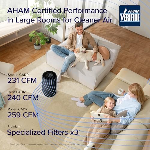 LEVOIT Smart Air Purifiers for Home Large Room Up to 1733 Ft² Core 400S-P - Image 4
