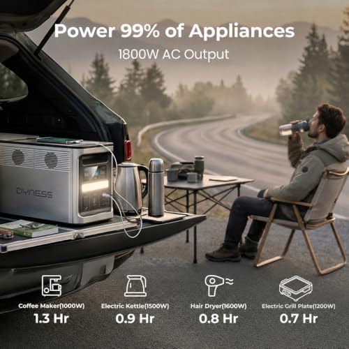 DYNESS 1536Wh Portable Power Station, 1800W AC Output (3600W Surge), 50 Min to 80% Fast Charging, Upgraded LiFePO4 Battery Backup for Home Backup, Camping, RV, Blackout - Image 5