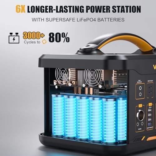 VTOMAN Jump 1500X 1500W Portable Power Station with 200W Solar Panel - Image 4