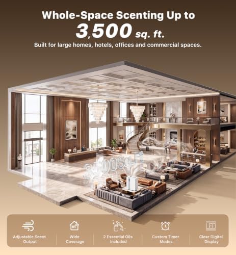 Ziweo Smart HVAC Scent Diffuser, 3500 Sq Ft Whole House Waterless Essential Oil Diffuser, Commercial Scent Machine with Bluetooth App, Cold Air Diffusion, Metal Body for Hotel, Office & Large Spaces - Image 2