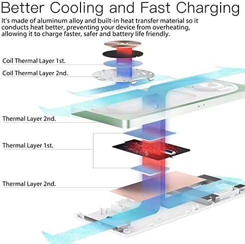 PETINO 3 in 1 Wireless Charging Station for Apple Devices with MagSafe - Image 3