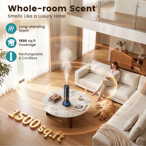 Ziweo Waterless Diffuser Rechargeable Battery & Plug-in Powered, 1500sq.ft - Image 4